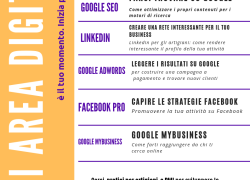 competenze digitali per gli artigiani e le PMI